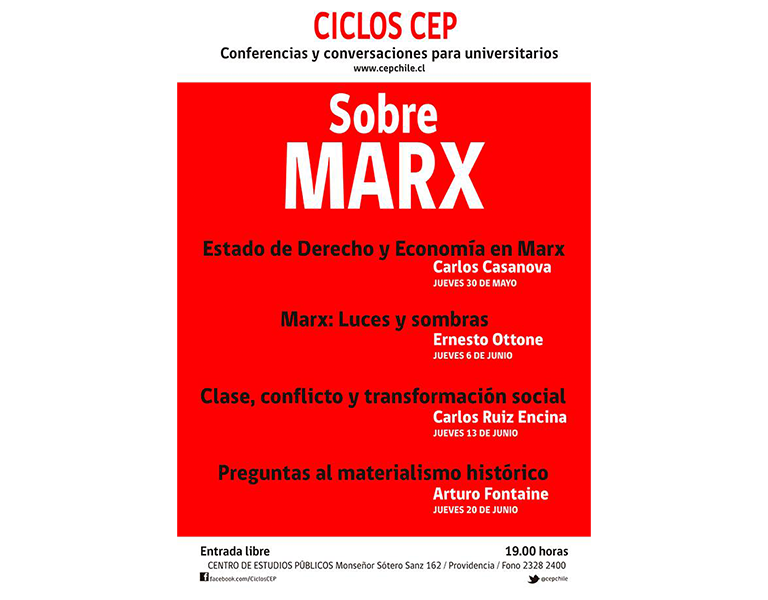 Sobre Marx